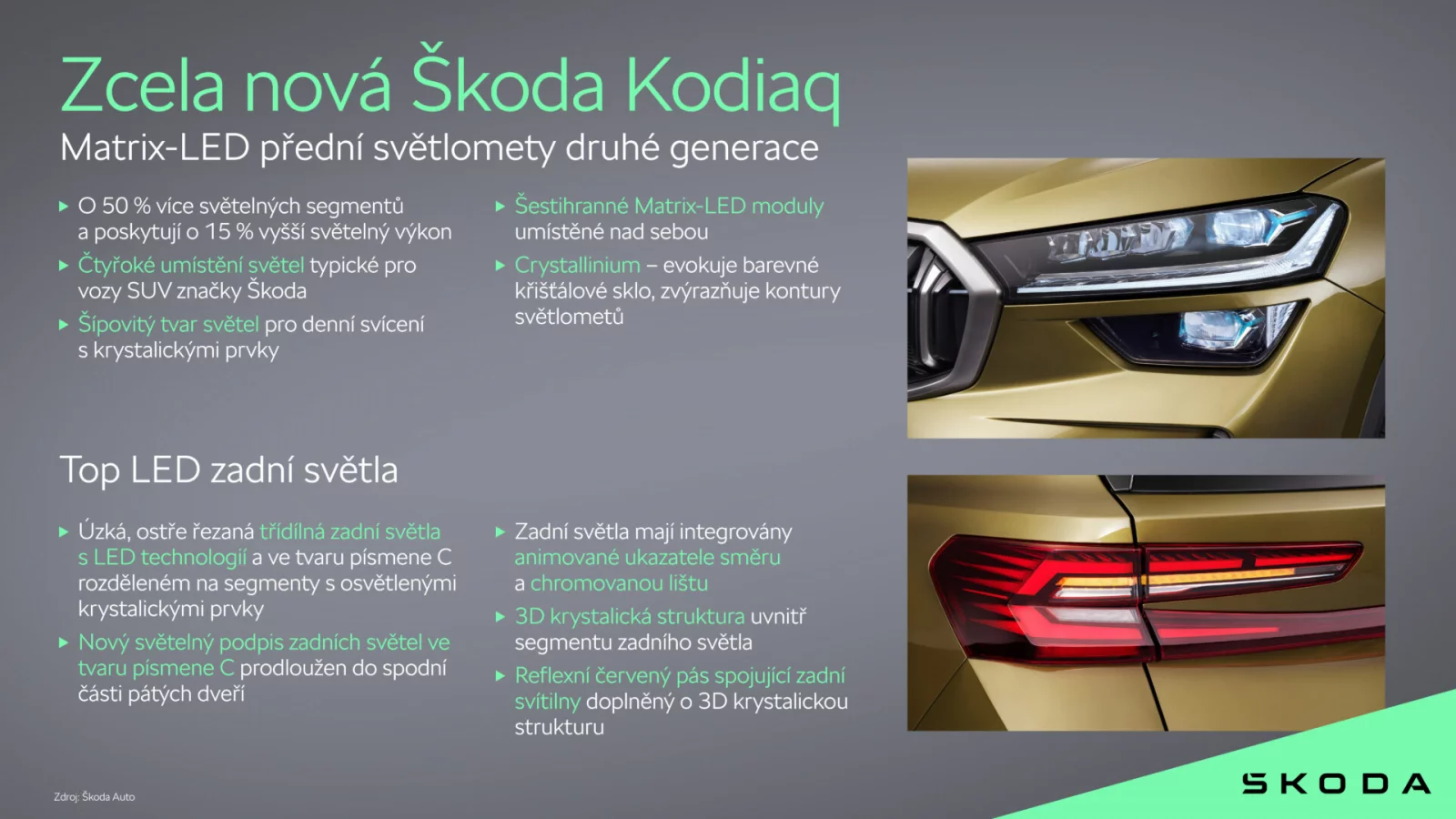 Infografiky: Škoda Kodiaq nové generace