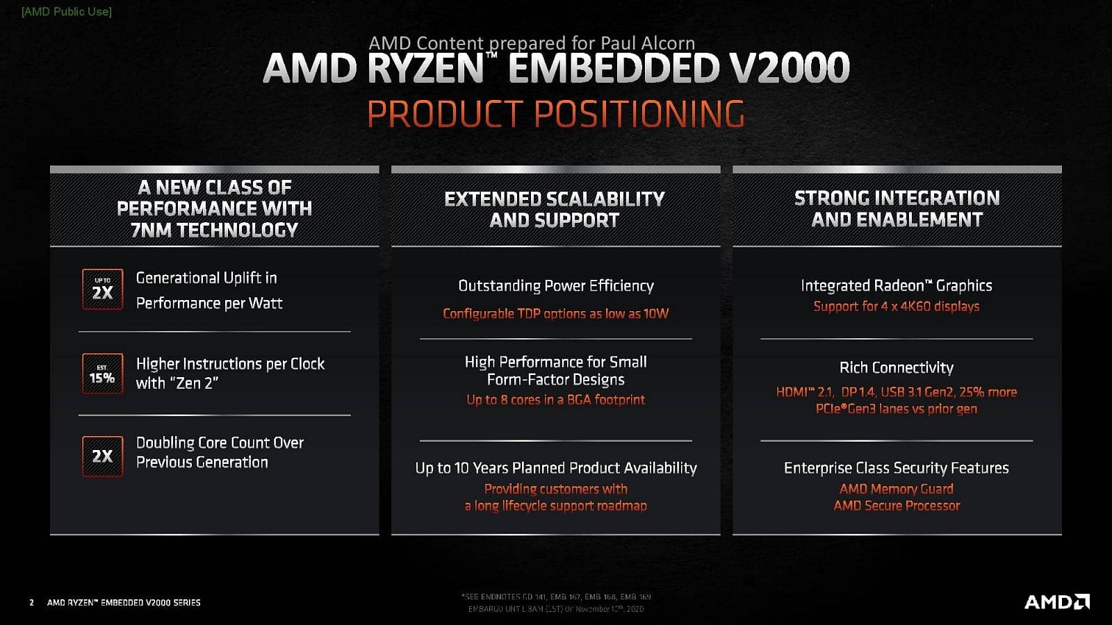 2020-11-AMD-Ryzen-V2000-2.jpg