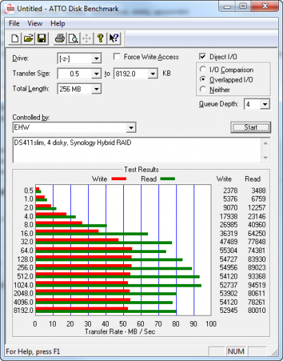 DS411slim ATTO