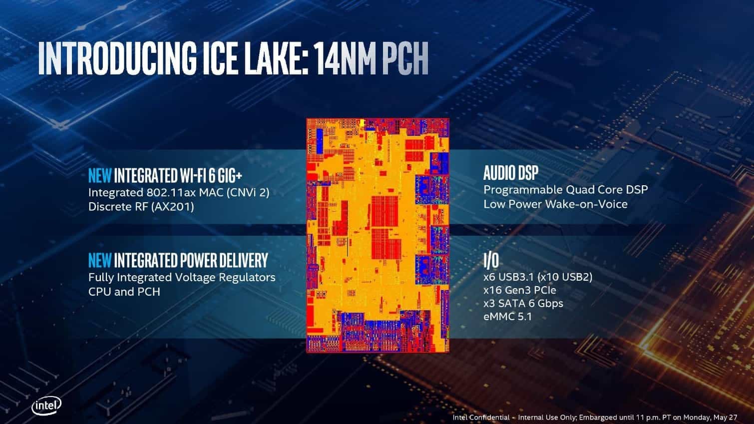 2019-05-Prezentace-architektury-procesoru-Intel-Ice-Lake-neboli-