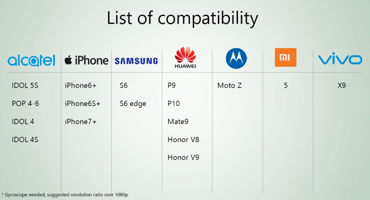 Alcatel VR headset_6