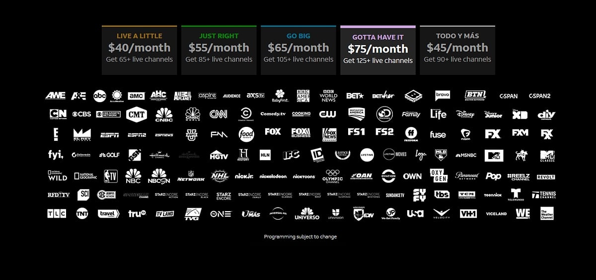DirecTV - základní tarifní balíčky