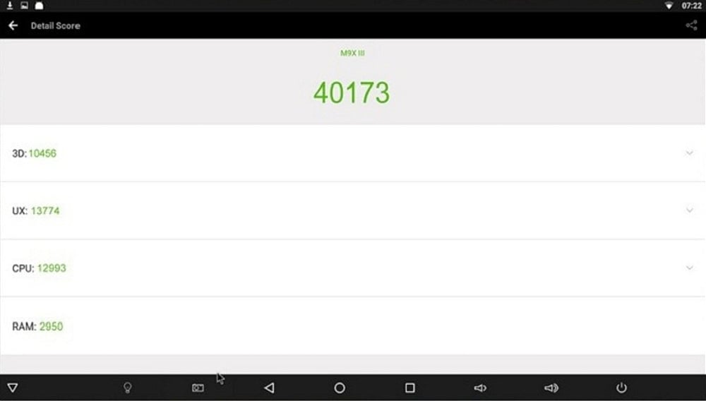 Uživatelské prostředí a benchmarky boxu M9X – M3