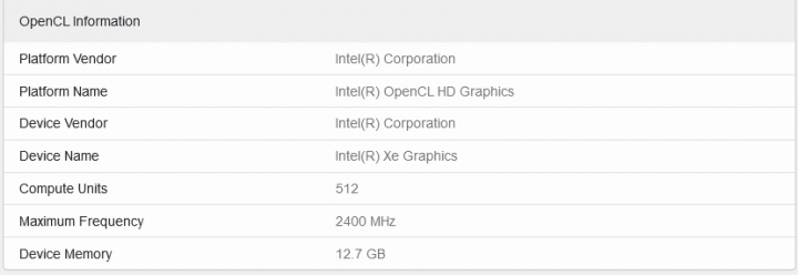 OpenCL benchmark grafiky Intel Arc Alchemist v Geekbench