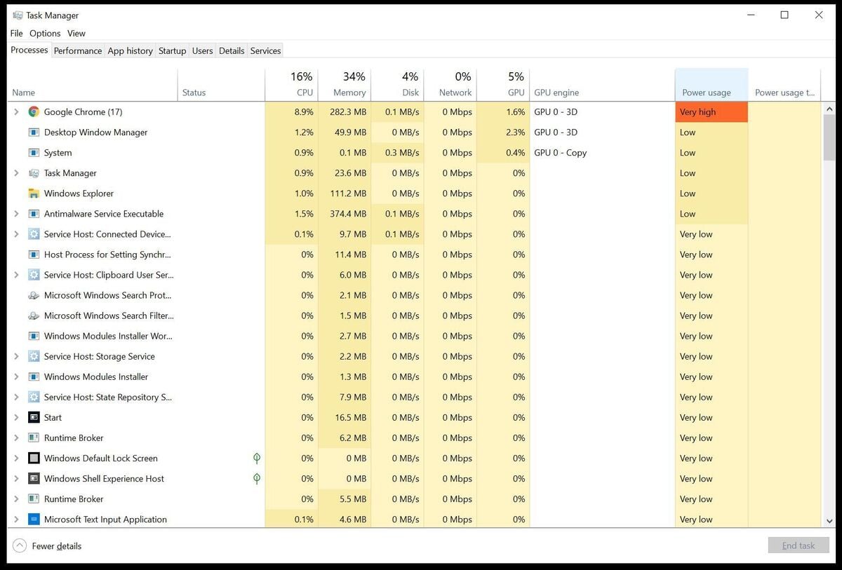 V rozšířeném zobrazení vidíte i sloupec s informacemi týkajícími se spotřeby energie. Jen tak na okraj – co to tam ten Chrome vyvádí?