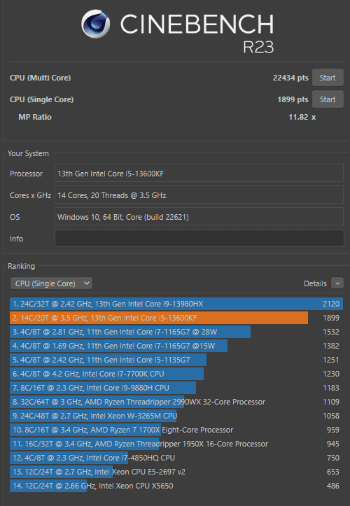 Barbone Elite benchmark