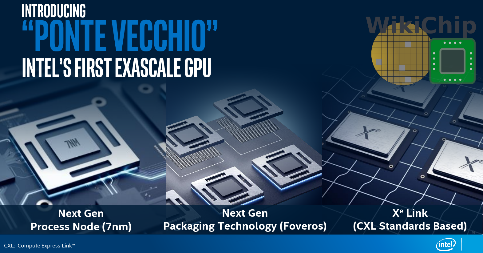 Intel Ponte Vecchio