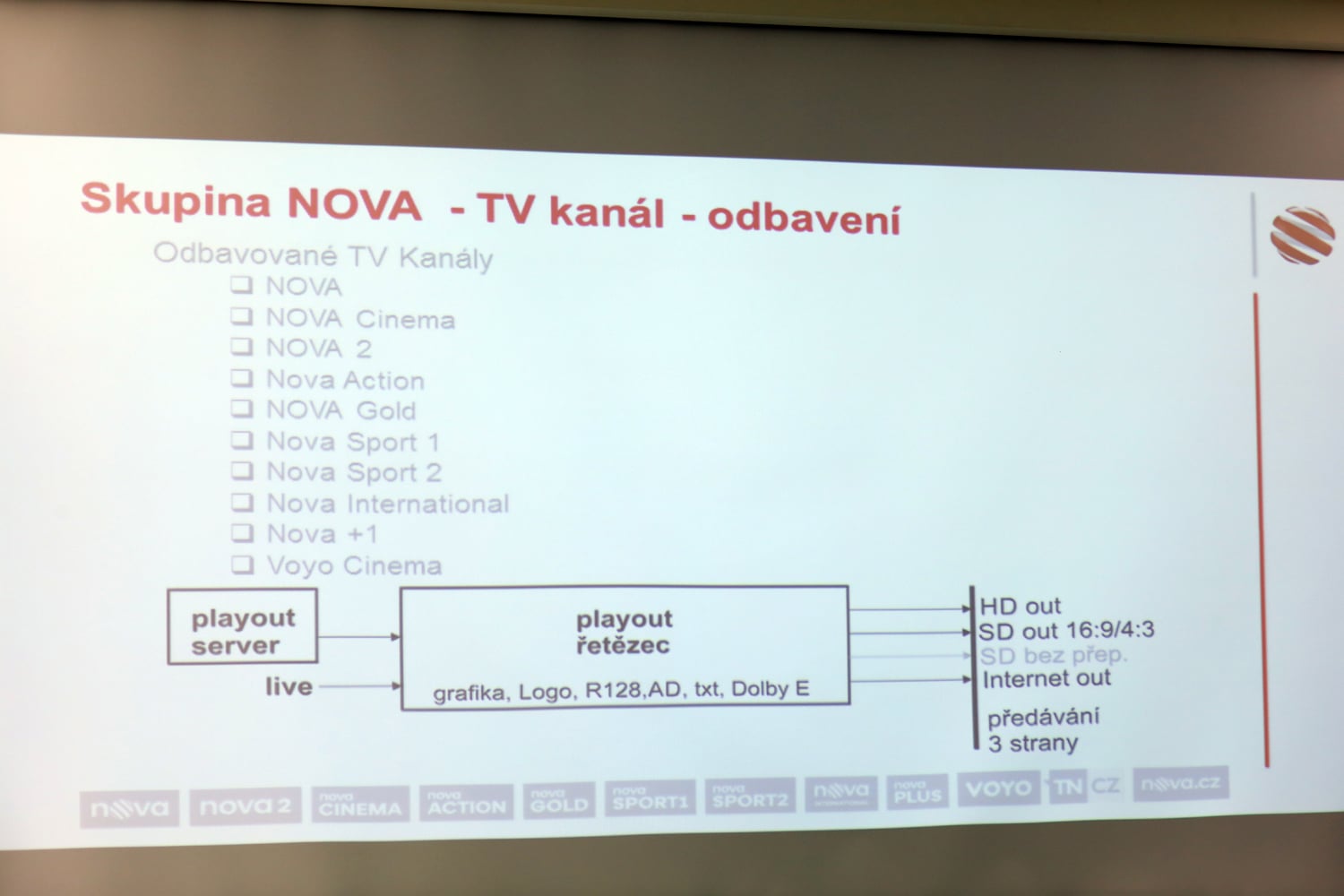 Josef Uher na semináři Digital Broadcasting