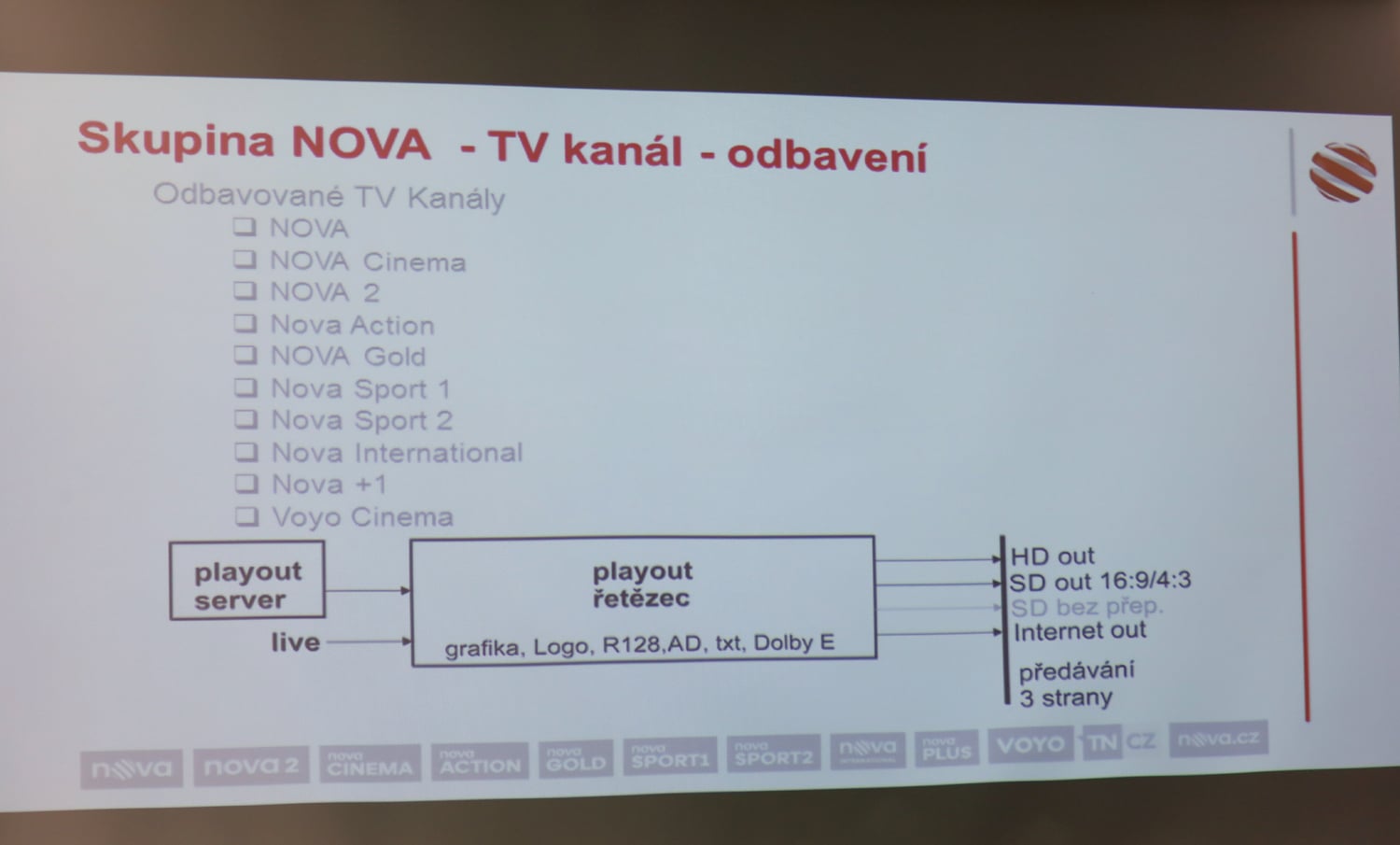 Josef Uher na semináři Digital Broadcasting