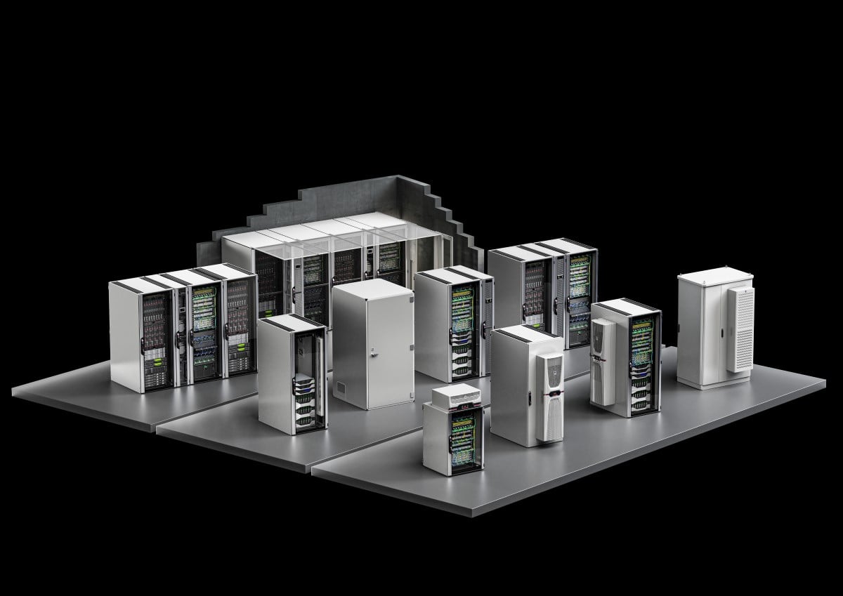 Rittal – The System.