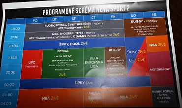 Programové schéma kanálu Nova Sport 2