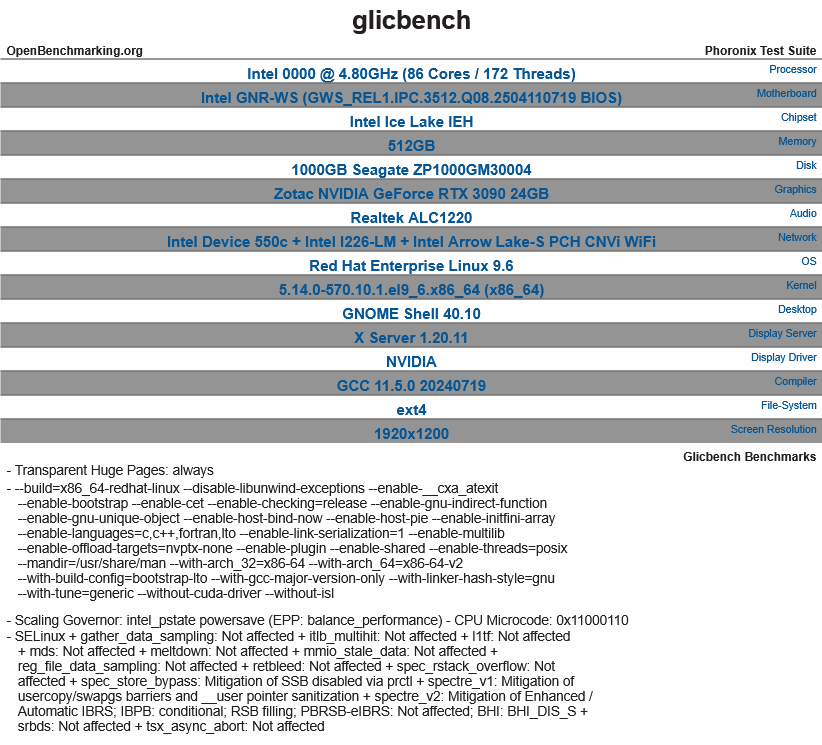 Záznam procesoru Granite Rapids-WS v databázi