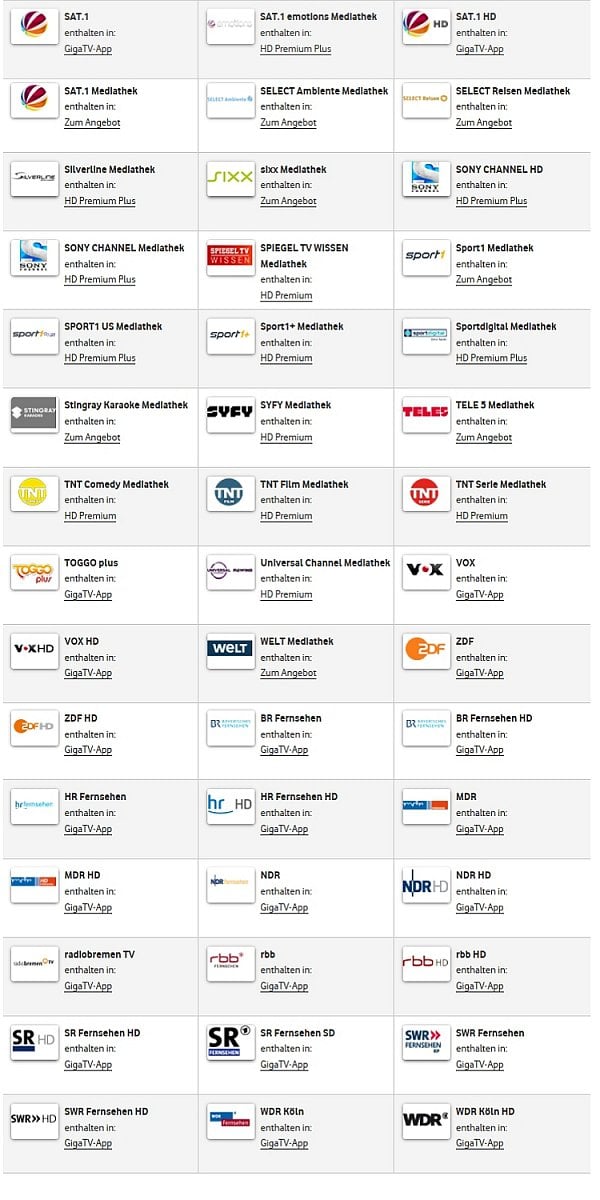 Kompletní nabídka pro GigaTV App