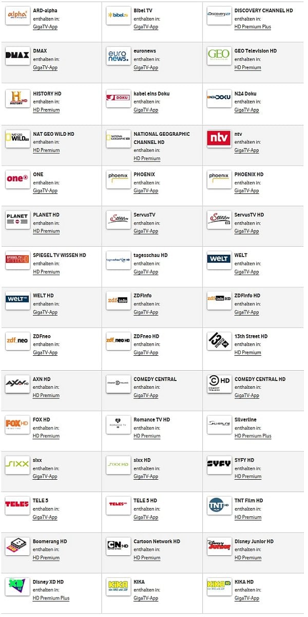 Kompletní nabídka pro GigaTV App