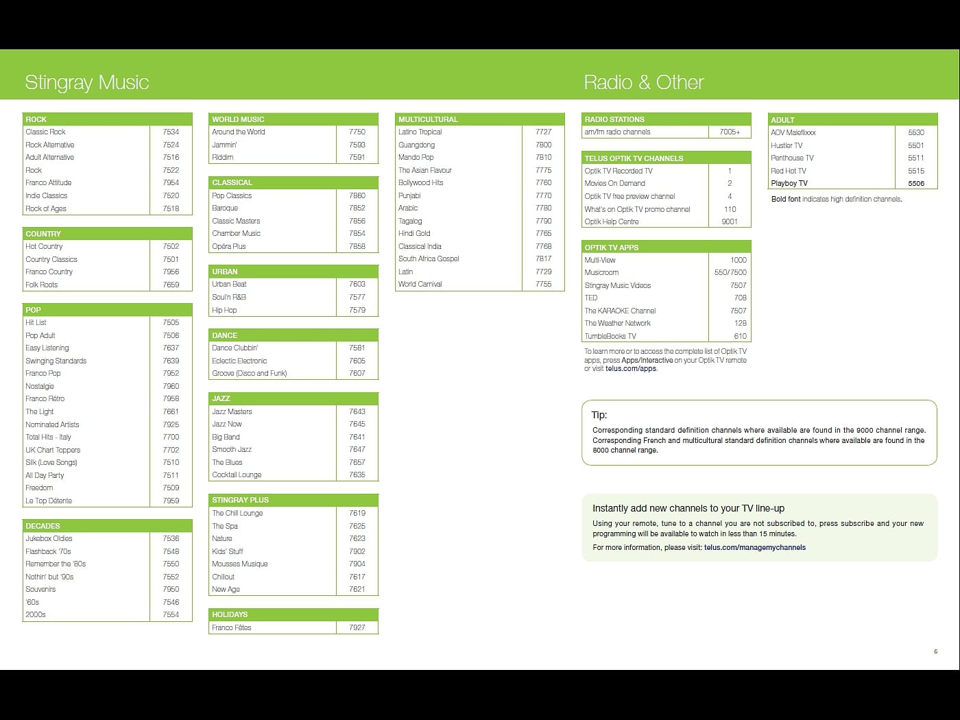 Kompletní programová nabídka Optik TV