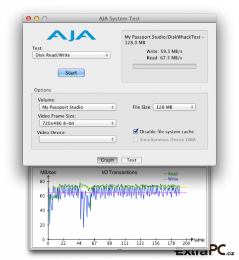 AJA Sytem Test (připojení k FireWire 800)