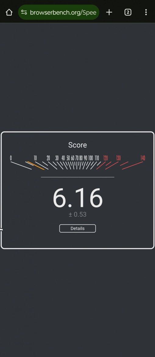 Speedometer v prohlížeči Chrome