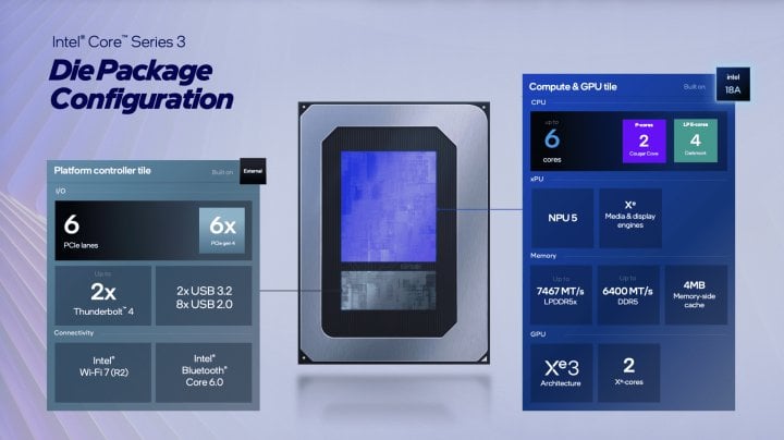 Přehled výbavy procesorů Intel Wildcat Lake