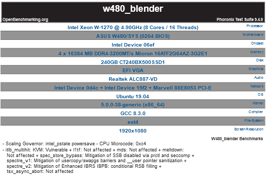 Únik procesoru Intel Xeon W-1270 v databázi Openbenchmarking.org (Zdroj: Momomo_us)