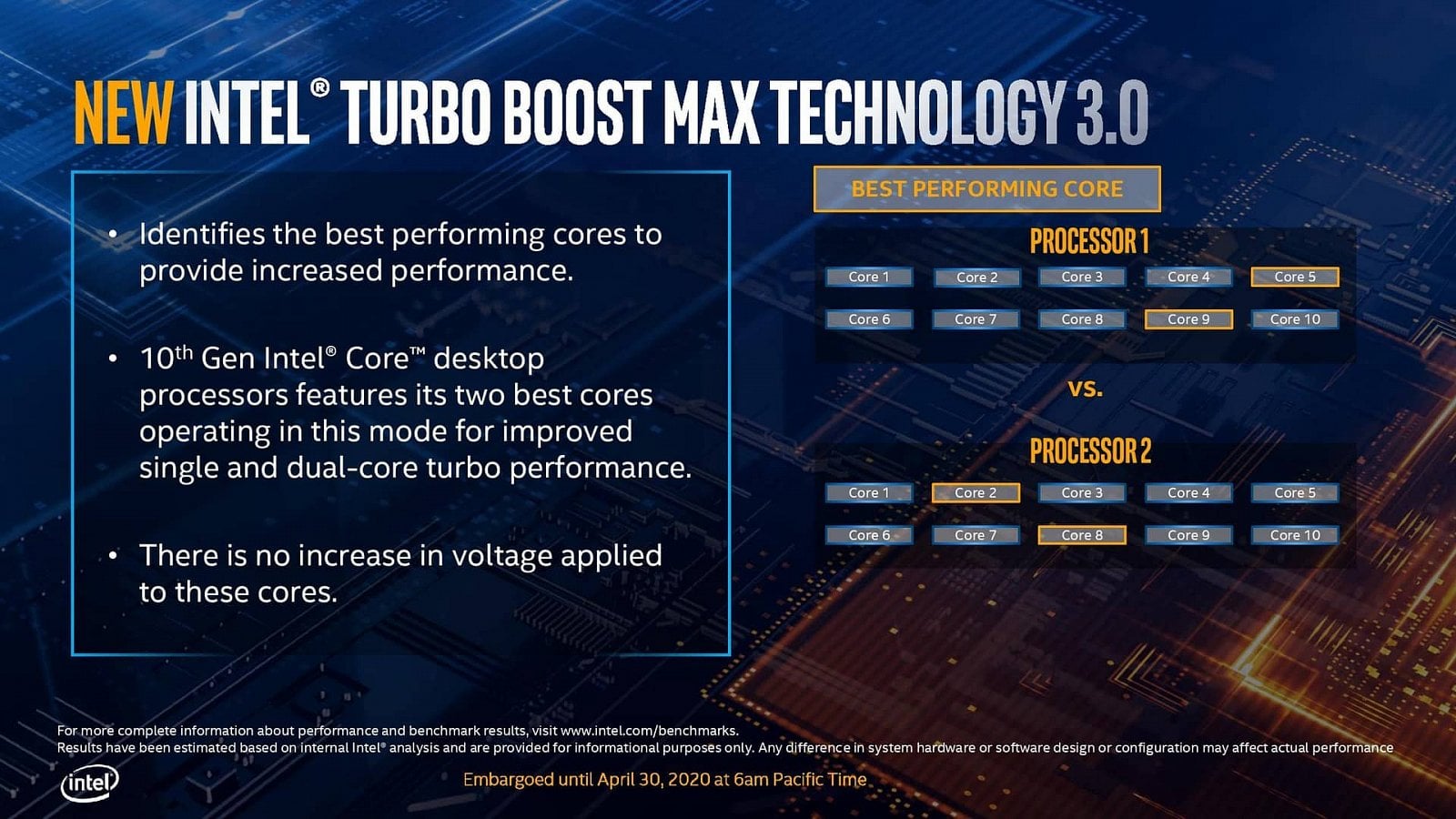 Prezentace k vydani procesoru Intel Comet Lake S 07