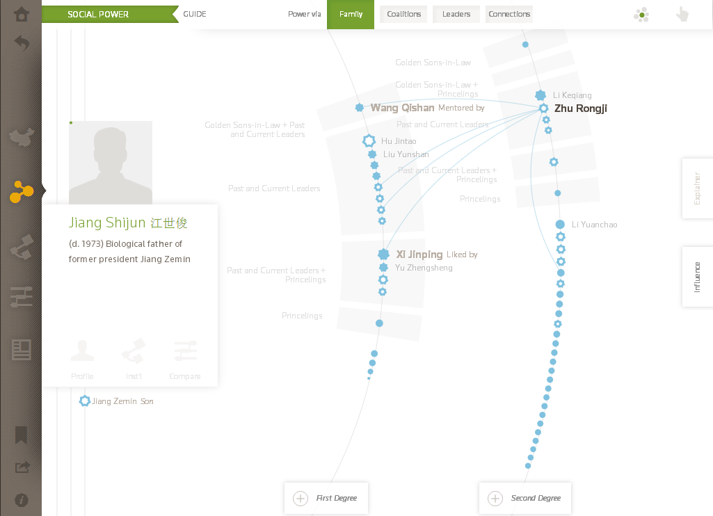 Vítězové Data Journalism Awards 2013
