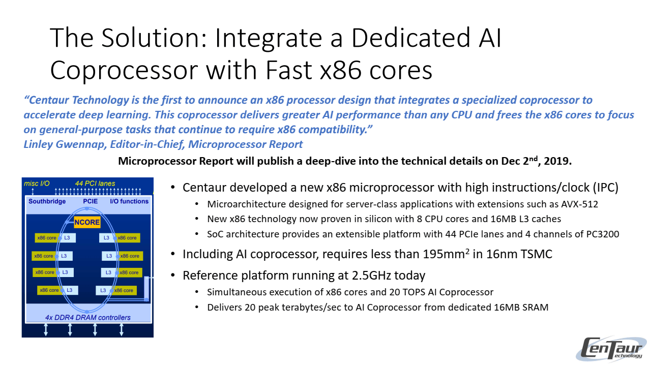 Prezentace next gen x86 architektury Centaur Zhaoxin KX-7000