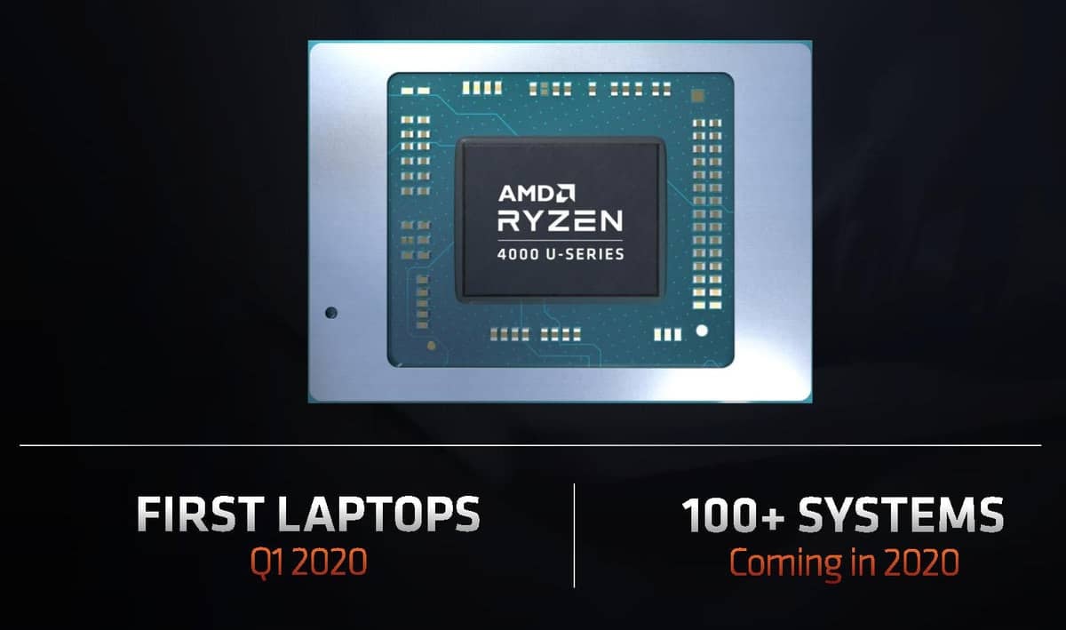 AMD Ryzen 4000 pro notebooky slajdy CES 12
