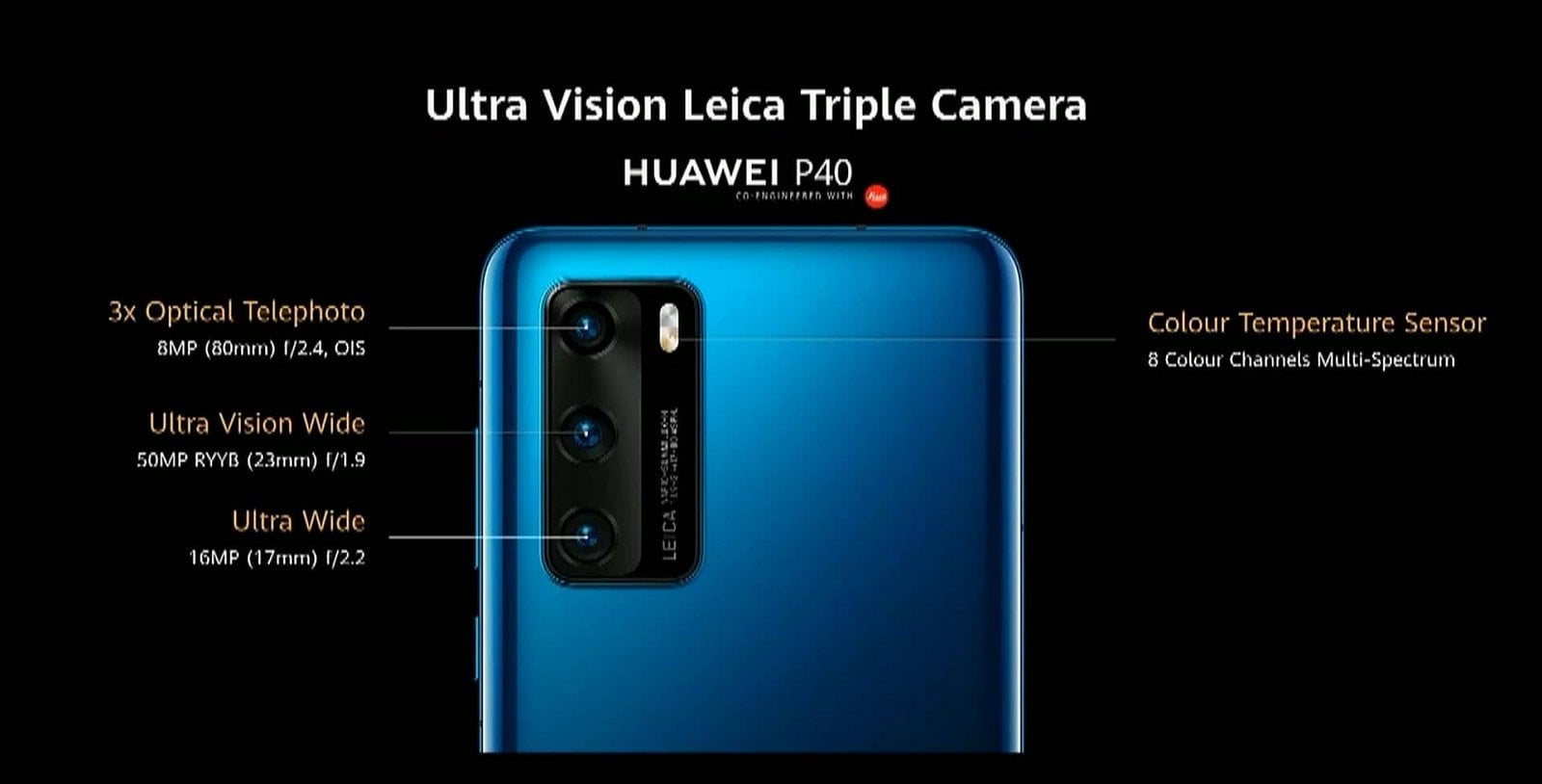 Huawei P40 series launch obr6