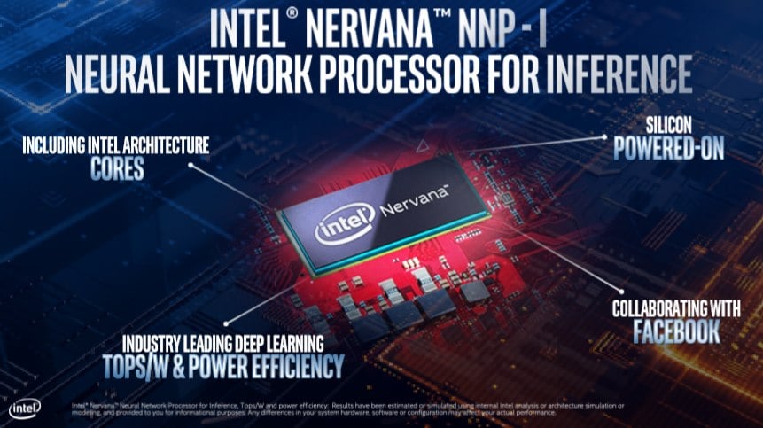 Představení akcelerátoru Intel Nervana NNP-I (Zdroj: Tom's Hardware)