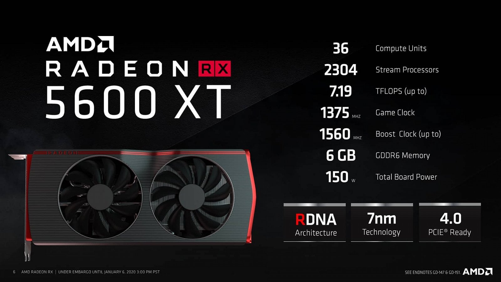Parametry Radeonu RX 5600 XT