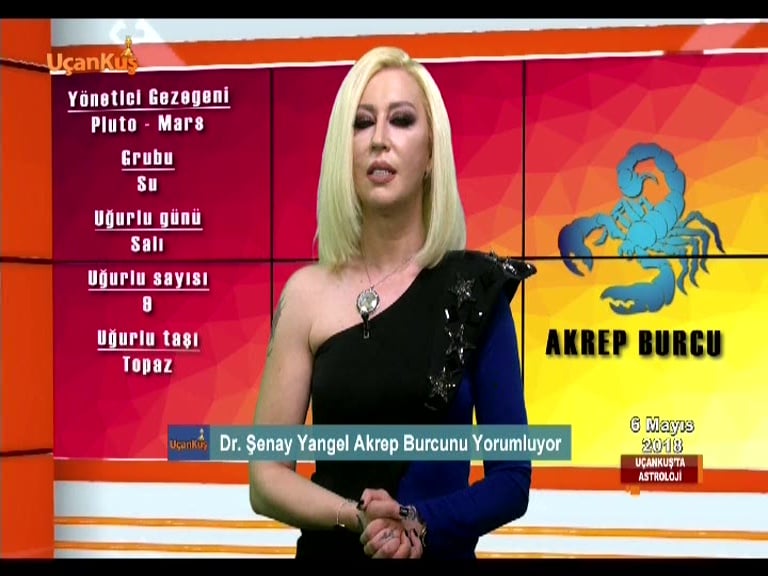 Nové satelitní FTA kanály 18. týden roku 2018