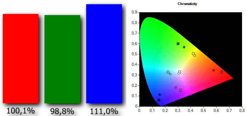 Acer Swift 3 SF314 57 59PT recenze sonda