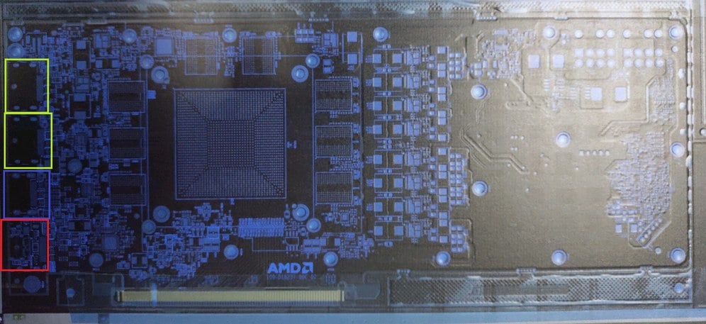 Žlutozeleně: příprava pro výstup DisplayPort; modře: příprava pro HDMI; červeně: patrně příprava pro DisplayPort, nebo USB-C/VirtualLink