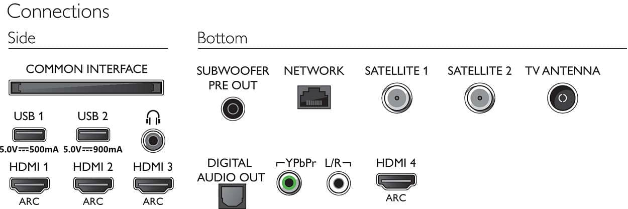Philips OLED984 obr11