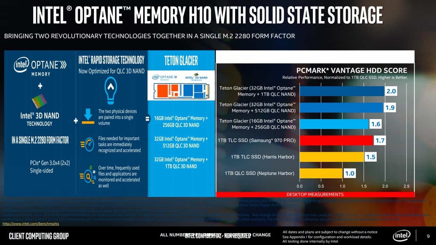 Slajd k Intel Optane H10 (Teton Glacier je kódové označení těchto hybridních modulů)
