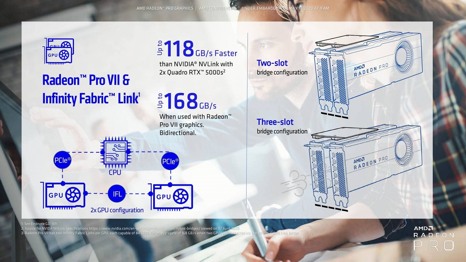 Prezentace grafiky AMD Radeon Pro VII 09