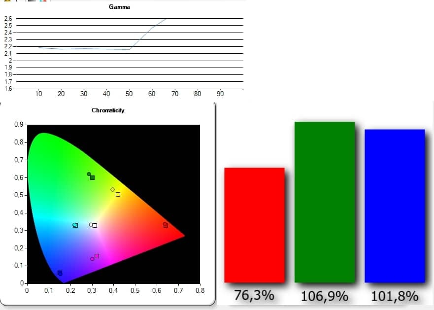 Acer Swift 7 displej2