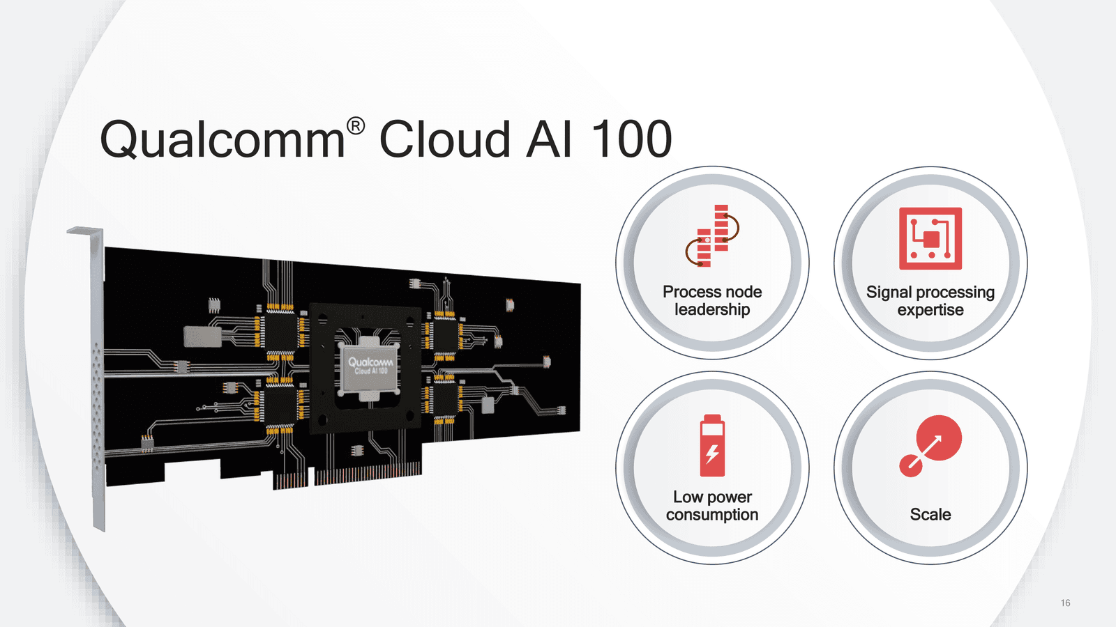 Prezentace Qualcomm Cloud AI 100 (Zdroj: AnandTech)