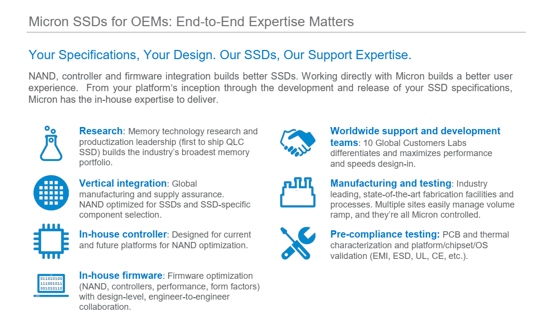 Micron 2200 je první SSD Micronu s vlastním řadičem, vyvinutým včetně firmwaru přímo uvnitř firmy
