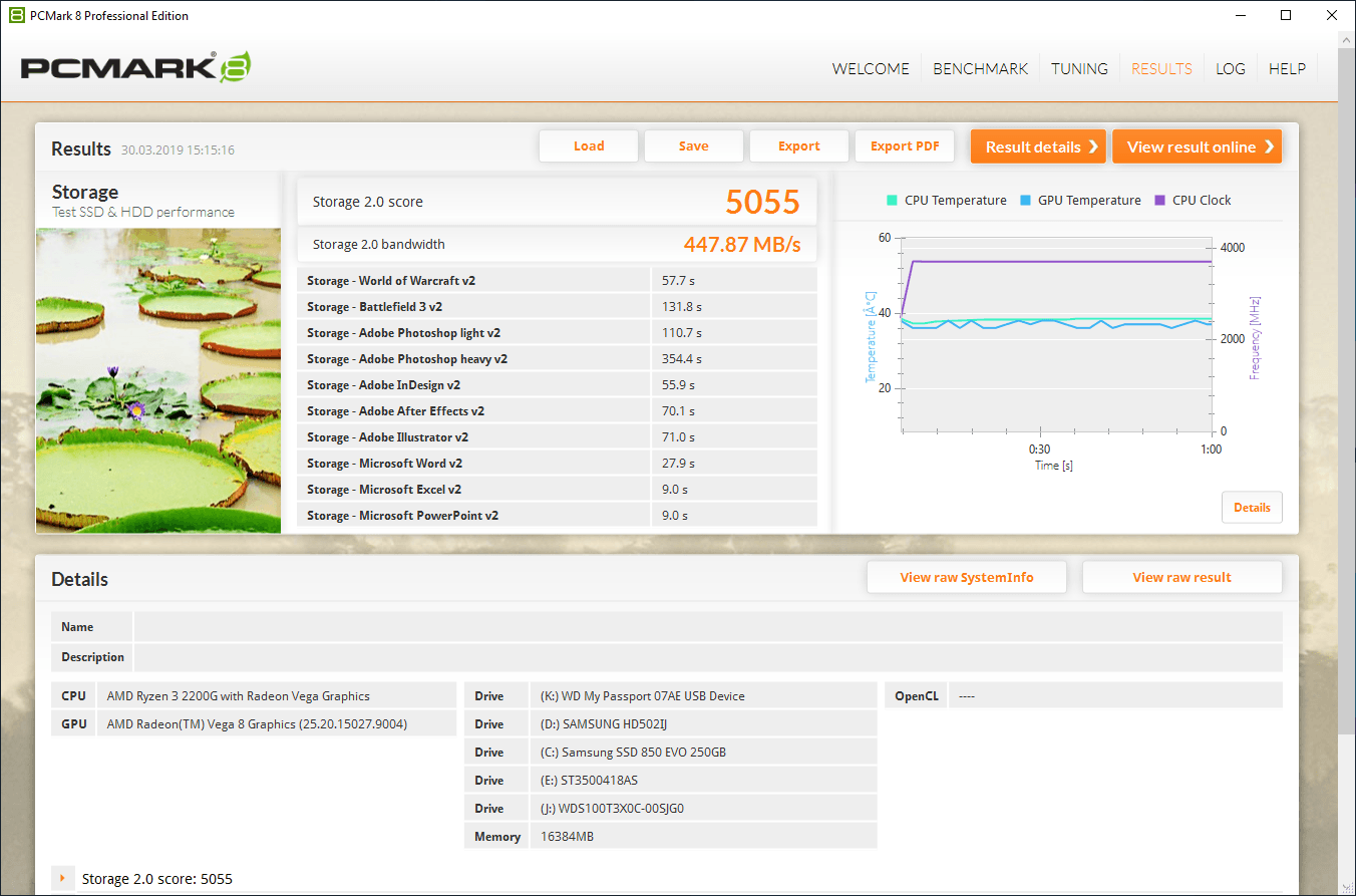 WD Black SN750 storage