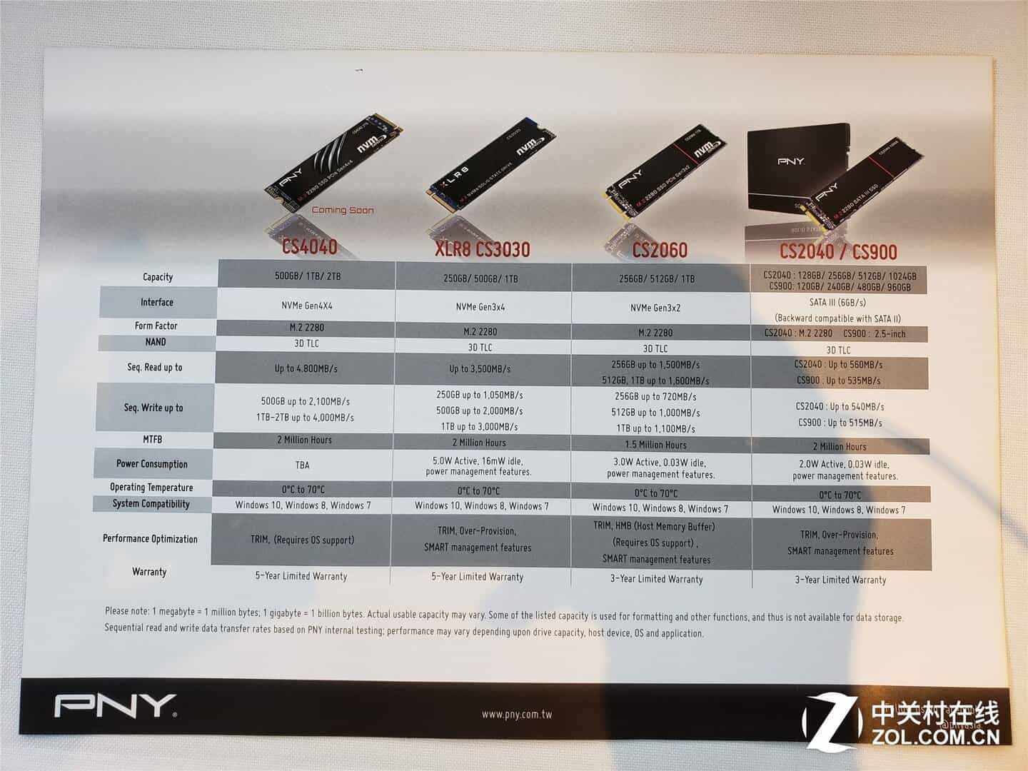 Parametry pro SSD PNY CS4040 (Zdroj: Zol.com.cn)