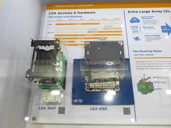 Socket LGA 4189 pro procesory Intel Xeon Ice Lake a Cooper Lake (Zdroj: PC Watch)