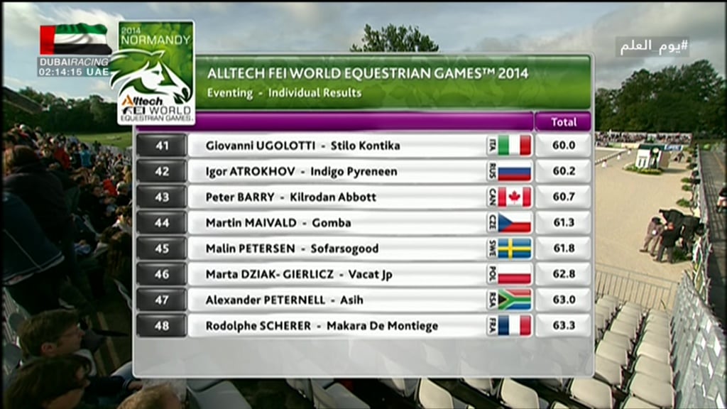 Nové hvězdy na satelitním nebi 1.-2. listopadu