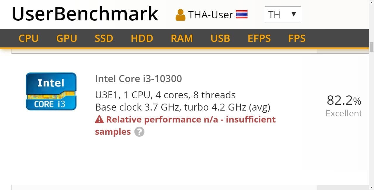 Únik procesoru  Intel Core i3-10300 (Via Tum Apisak)