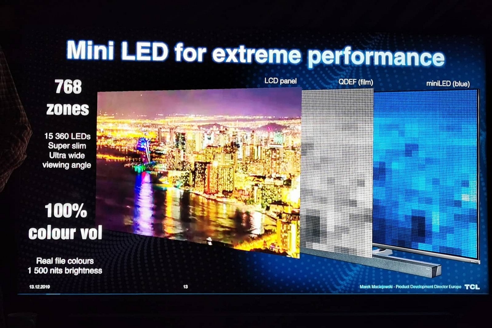 TCL Varšava reportáž22