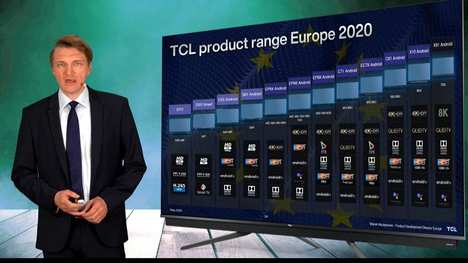 TCL C81 a C71 QLED TV obr12