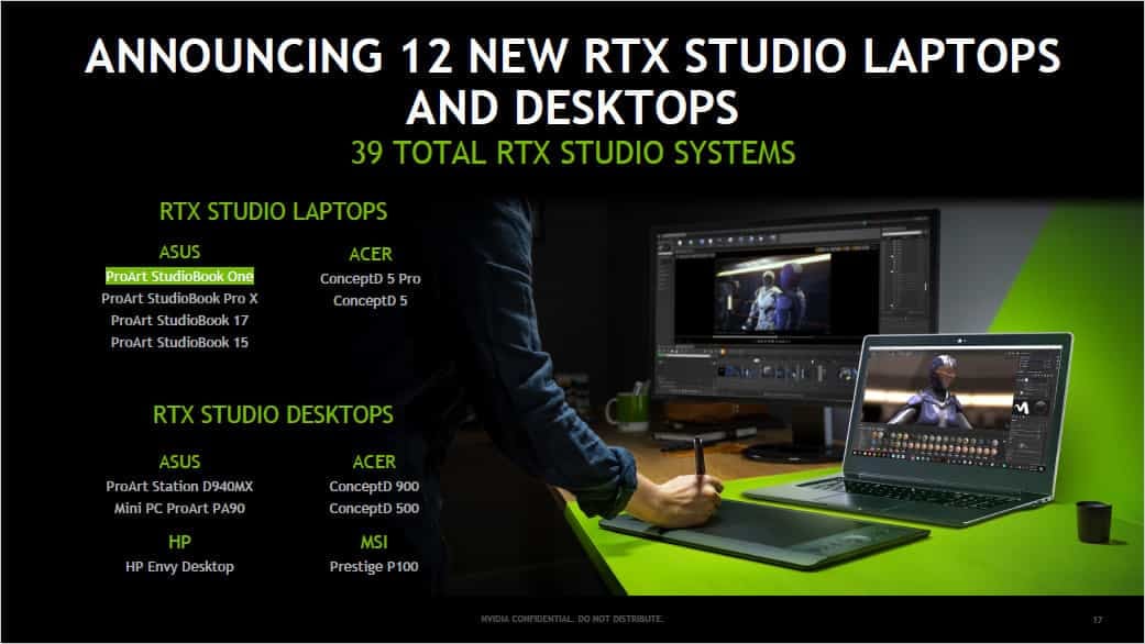 Nvidia Quadro RTX 6000 a koncept notebooku Ace 04