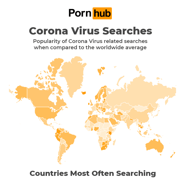 PornHub Premium zadarmo stats2