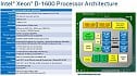 Slajdy k Intel Xeon D-1600 Hewitt Lake (Zdroj: ServeTheHome)