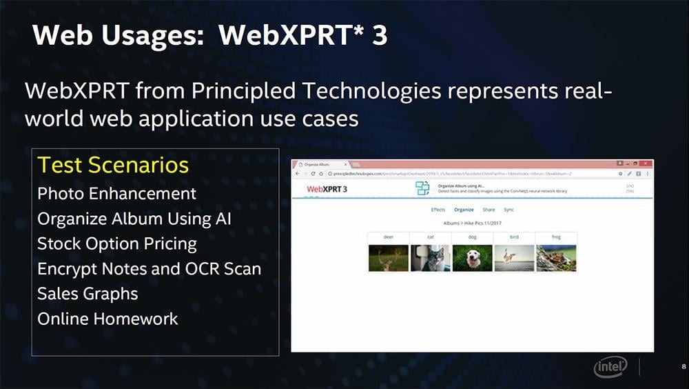 Intel anti AMD prezentace Real Usage Guidelines 05